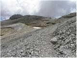 Rifugio Pederü - Piz dles Conturines